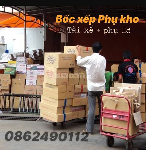 Cần tuyển nhân viên làm tại khu vực BÌNH ĐỊNH (tài xế-phụ xe-phụ kho ) 1 Can tuyen nhan vien lam tai khu vuc BINH DINH